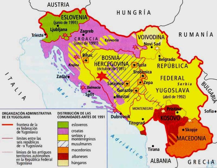 Territorio yugoslavo antes de 1991.
